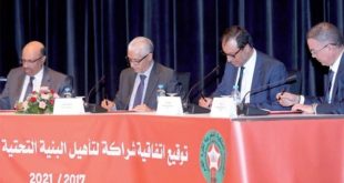 Maroc/Mise à niveau des infrastructures sportives : ce que compte faire l’Etat