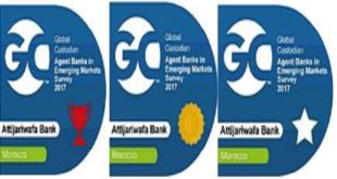 Attijariwafa bank : La banque Triplement  primée