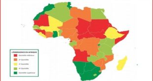 Changement climatique : Le Maroc pris en modèle en Afrique