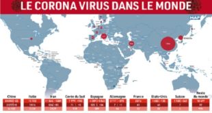 La pandémie du covid-19 dans le monde en chiffres