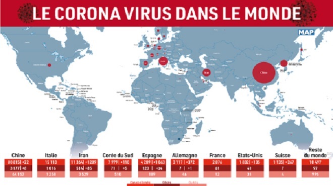 La pandémie du covid-19 dans le monde en chiffres