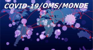 Coronavirus/ OMS : Plus de 95.200 cas et 3.281 décès dans le Monde