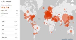 Pandémie mondiale/ COVID-19 : Préparer le monde de demain