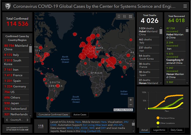 Coronavirus : Toute l’Italie confinée, plus de 4.000 morts à travers le monde
