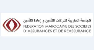 Assurance automobile | Fin de la période de prorogation automatique