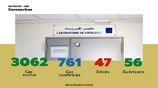 Covid-19/ Maroc : 15 nouveaux cas confirmés, 735 au total