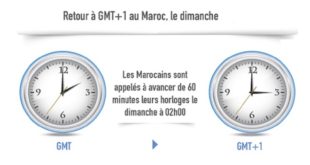 Maroc,GMT+1