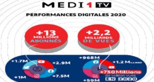 medi1tv digital