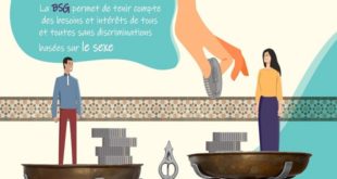 Financer l’Égalité,ONU Femmes,Maroc