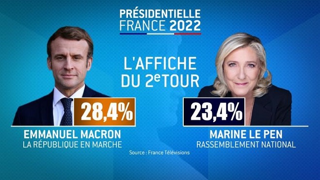 France,Présidentielle