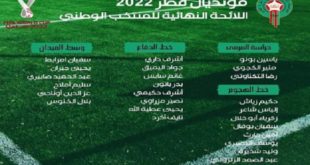 FIFA Qatar 2022,FRMF,Coupe du Monde,Maroc