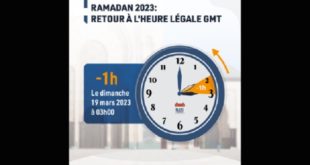 Ramadan 2023,GMT,Maroc