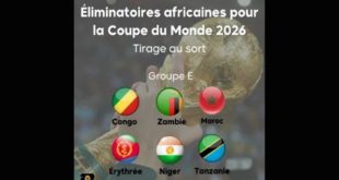 Mondial 2026,Maroc