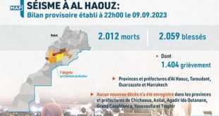 Al Haouz,bilan,blessés,Maroc,morts,séisme