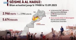 Al Haouz,bilan,blessés,Maroc,morts,séisme