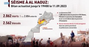 Al Haouz,bilan,blessés,Maroc,Marrakech,morts,séisme