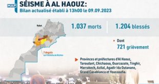 Al Haouz,bilan,blessés,Maroc,morts,séisme