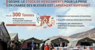 Séisme,stock,médicaments