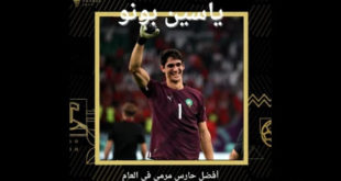 CAF Awards 2023,Yassine Bounou