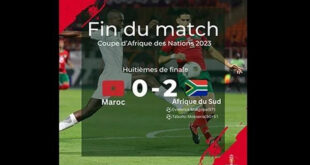 8è de finale,Afrique du Sud,CAN 2023,Côte d’Ivoire,football,Maroc,San Pedro