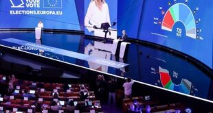Union Européenne | La droitisation du Parlement Européen se confirme