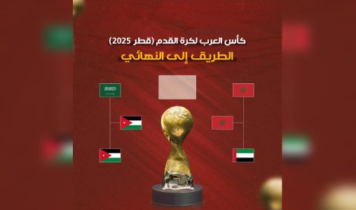 Coupe Arabe | La Jordanie bat l’Arabie Saoudite et rejoint le Maroc en finale