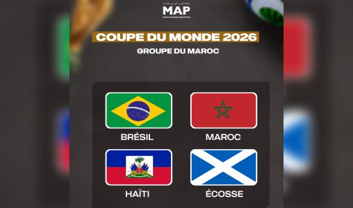 Mondial 2026 | Le Maroc dans le groupe C avec le Brésil, l’Écosse et Haïti