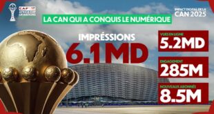 CAN Maroc 2025 | Des records numériques sans précédent, selon la CAF
