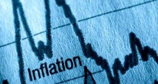 Inflation | L’indice des prix à la consommation (IPC) recule de 0,8% en janvier 2026 (HCP)