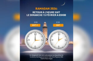Ramadan 2026 | Le Maroc repassera à l’heure GMT le dimanche 15 février à 03H00