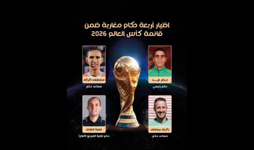 Mondial 2026 | Quatre arbitres marocains dans la liste finale de la FIFA