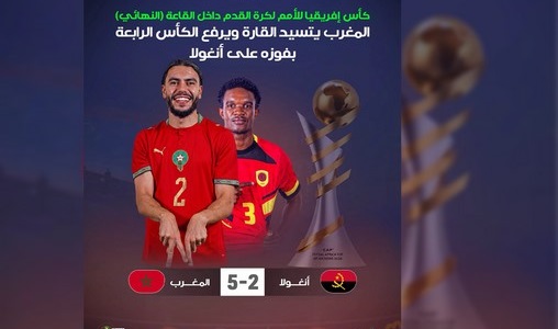 Futsal 2026 | Le Maroc remporte la Coupe d’Afrique des Nations pour la 4è fois